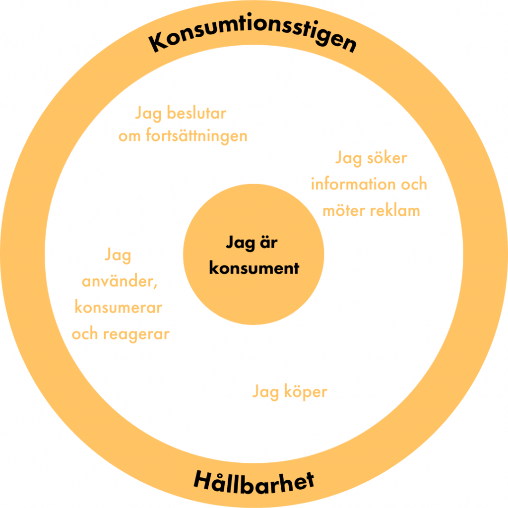 Lorem ipsum dolor sit amet