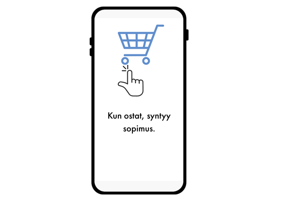 Kun ostat, syntyy sopimus.