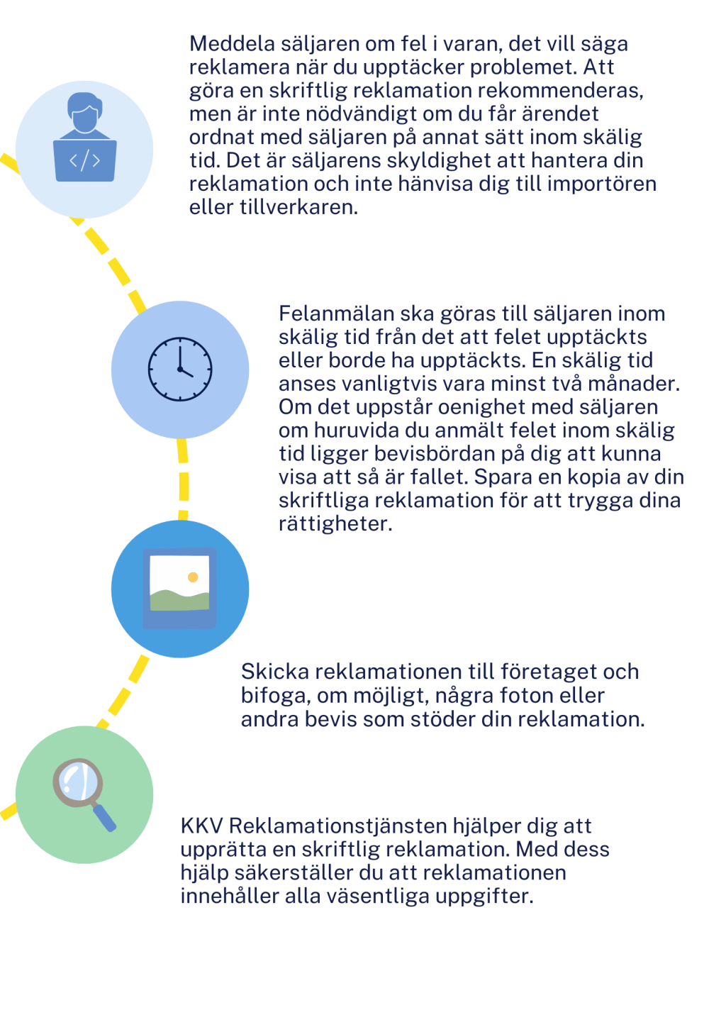 virhe sv